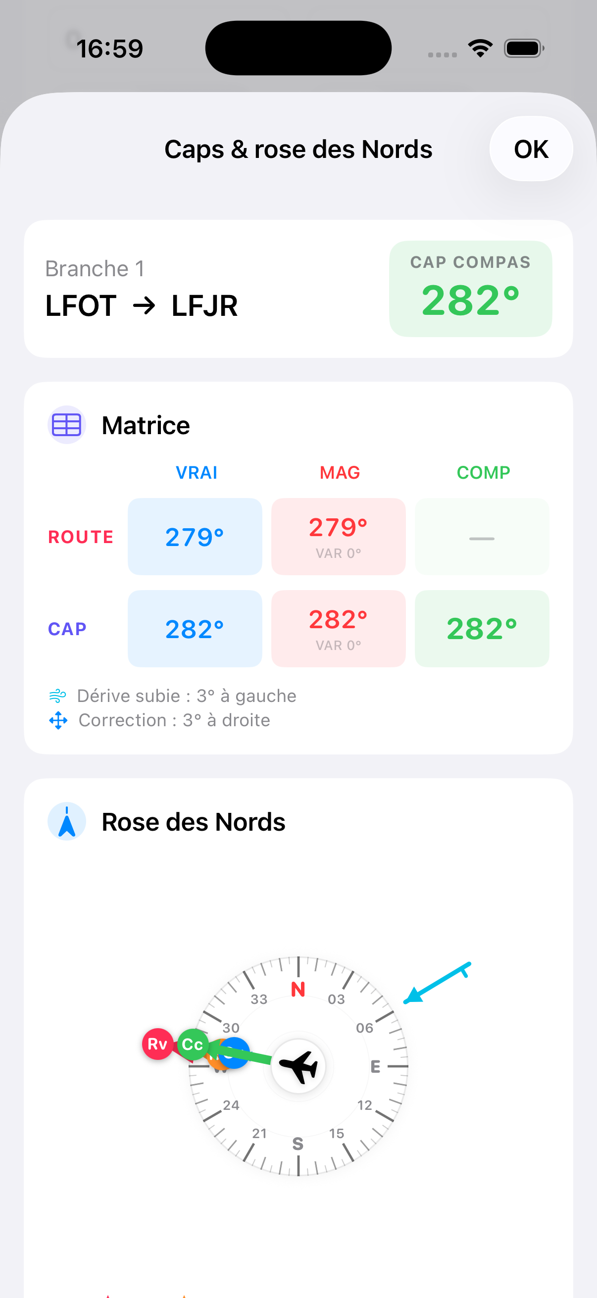 CapRoute — détail d'une branche